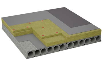 considerations of Stannersburn flat roofing insulation
